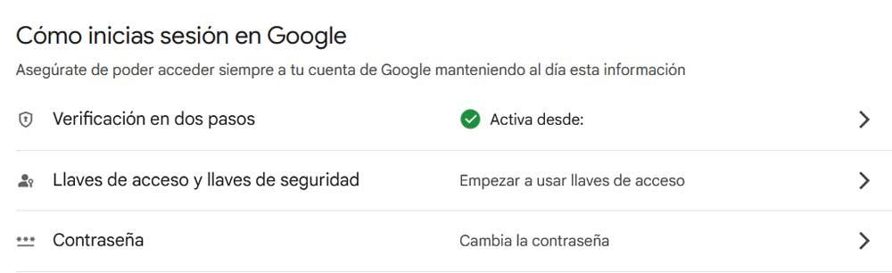 cuenta google