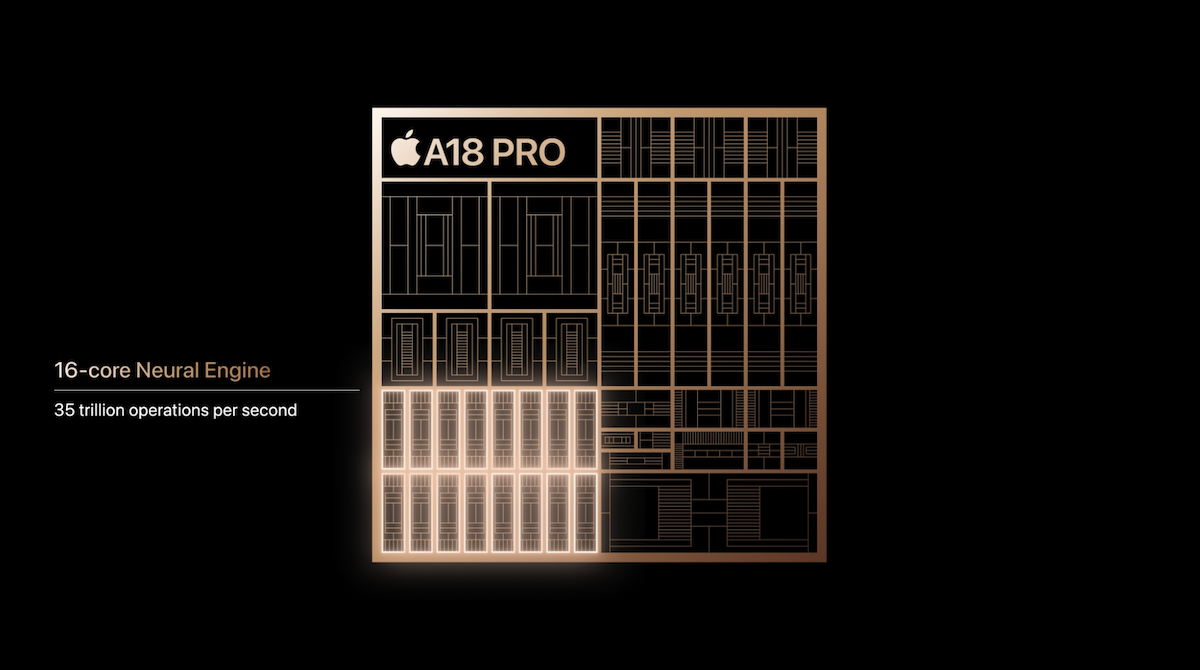 Chip A18 Pro