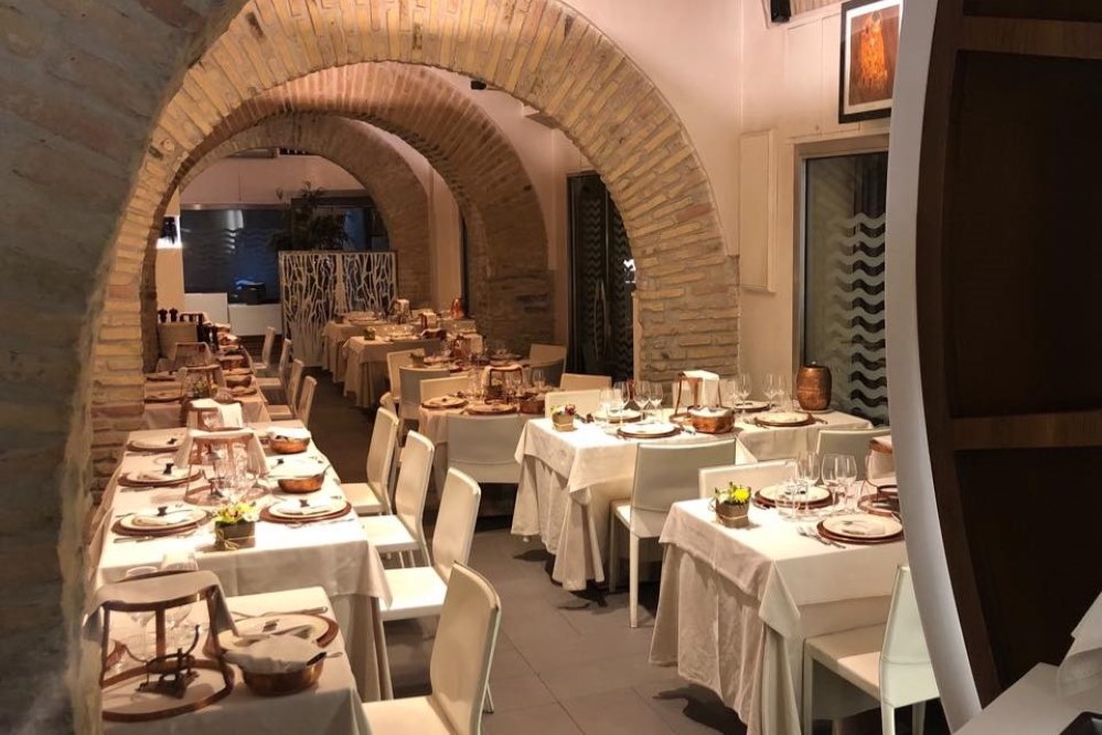 Best Restaurants in Rome