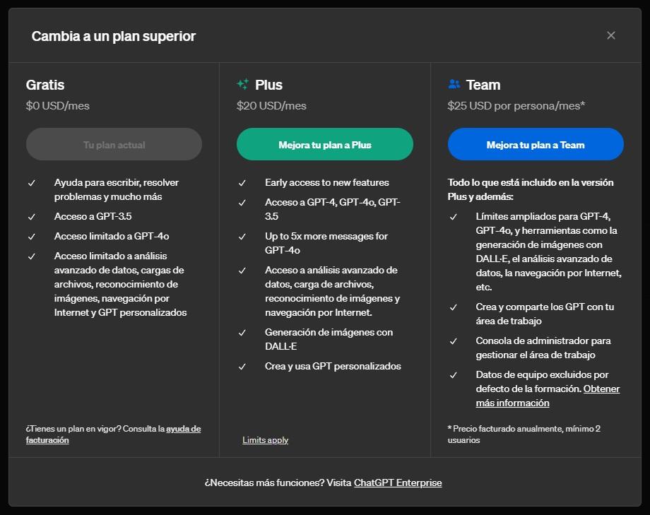 diferentes planes chatgpt