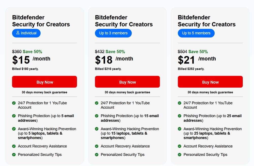 precios bitdefender