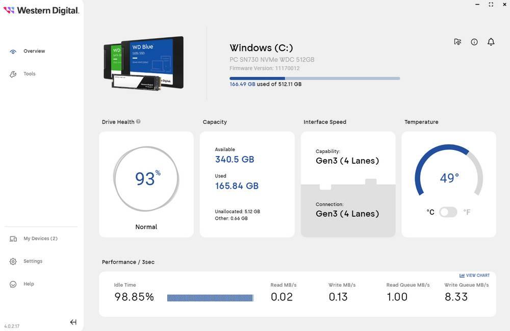 Western Digital SSD Dashboard