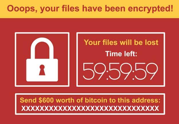 mensaje ransomware