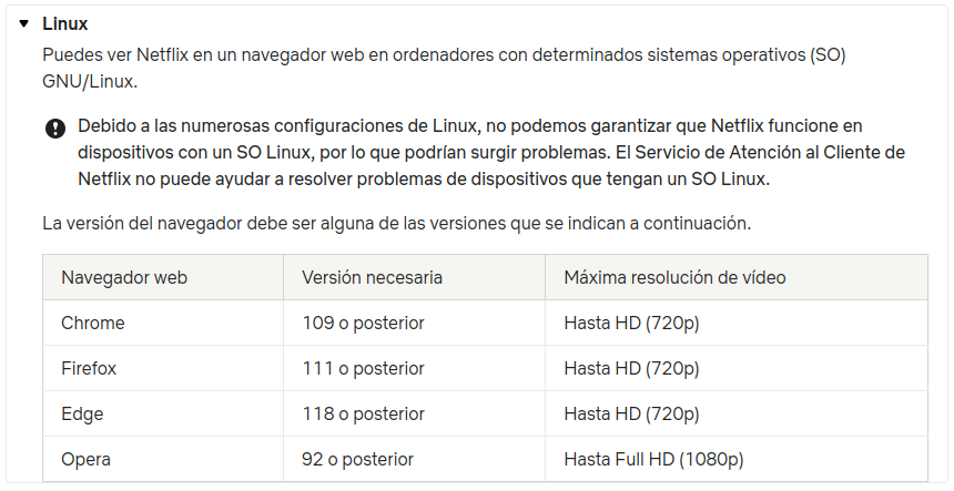 Netflix en Linux a 1080p... ¿solo con Opera?