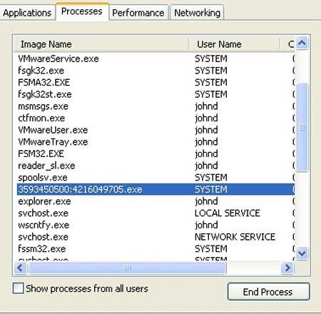 proceso rootkit