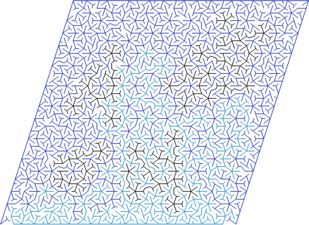 Laberintos de Penrose