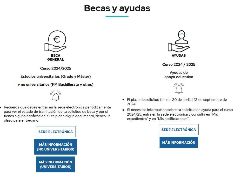 becas estudios