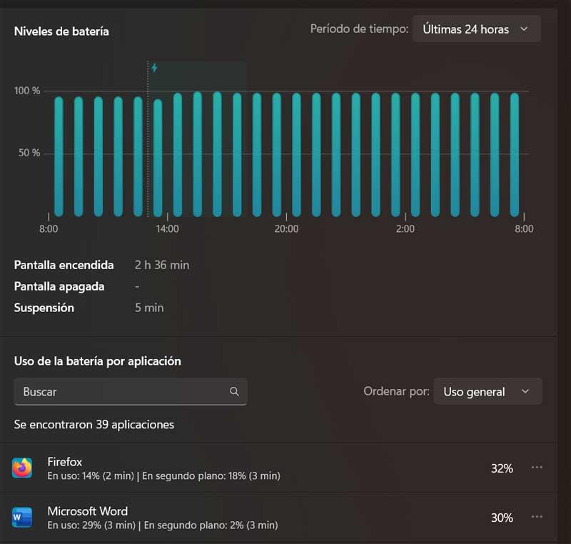 uso batería Windows