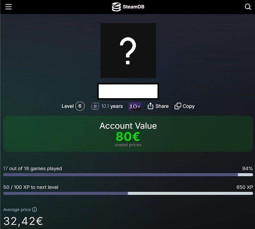 Resultados de cálculos realizados por la plataforma basándose en nuestros juegos de Steam.