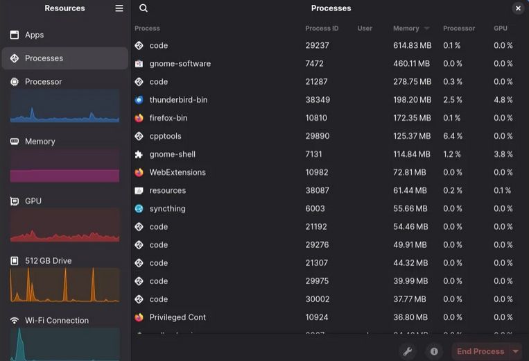 app resources ubuntu