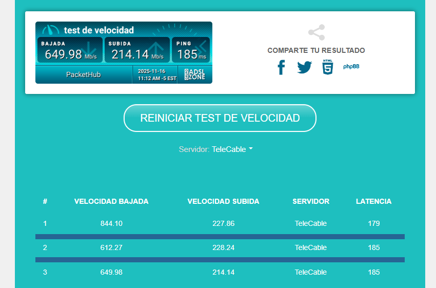 NordVPN es la VPN más rápida del mercado