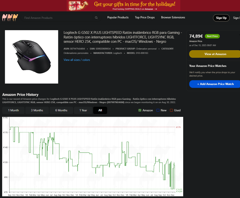 Análisis histórico de ratón mediante gráfico.