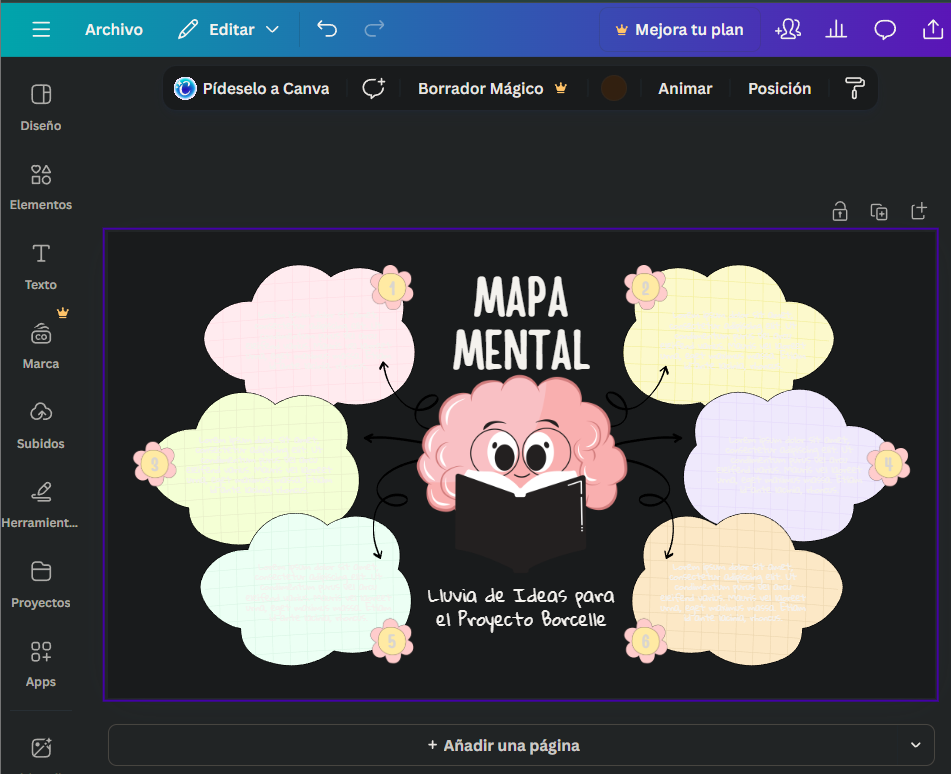 Plantilla para diagrama de ideas generada por Canva