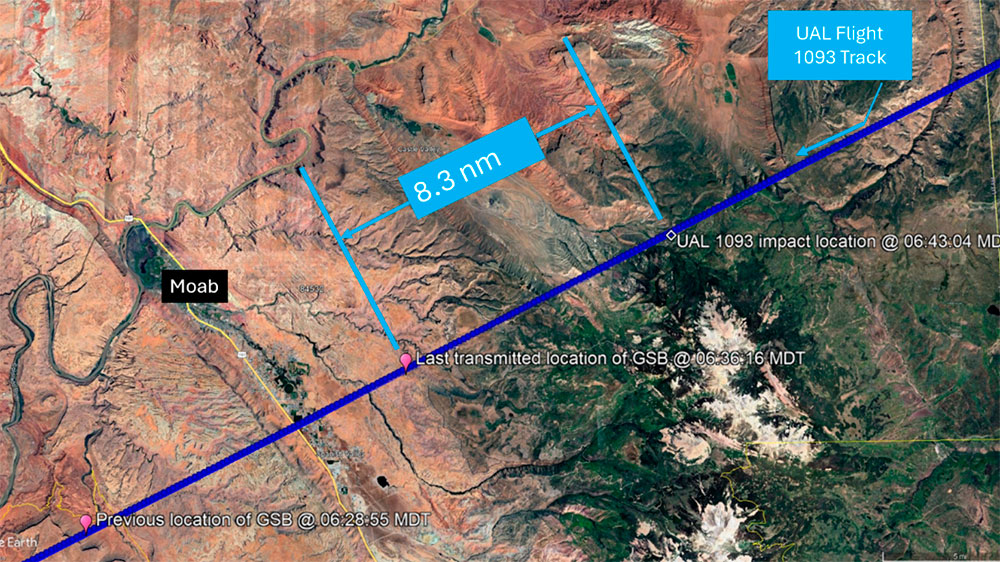 El título La descripción