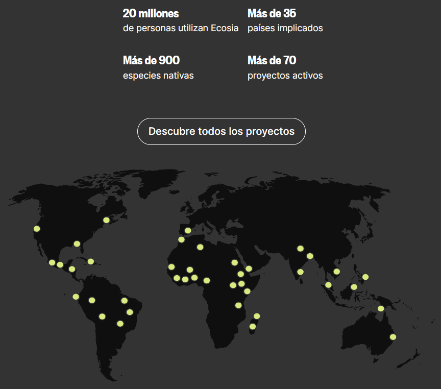 Mapa mundi donde podemos diferenciar mediante puntos amarillos las zonas del planeta beneficias por el uso de Ecosia.