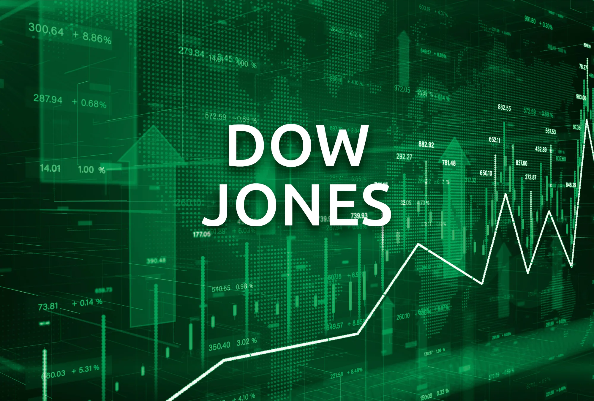 Dow Jones sube 1% y el S&P 500 ronda máximos tras recorte de la Fed Dow Jones sube 1% y el S&P 500 ronda máximos tras recorte de la Fed
