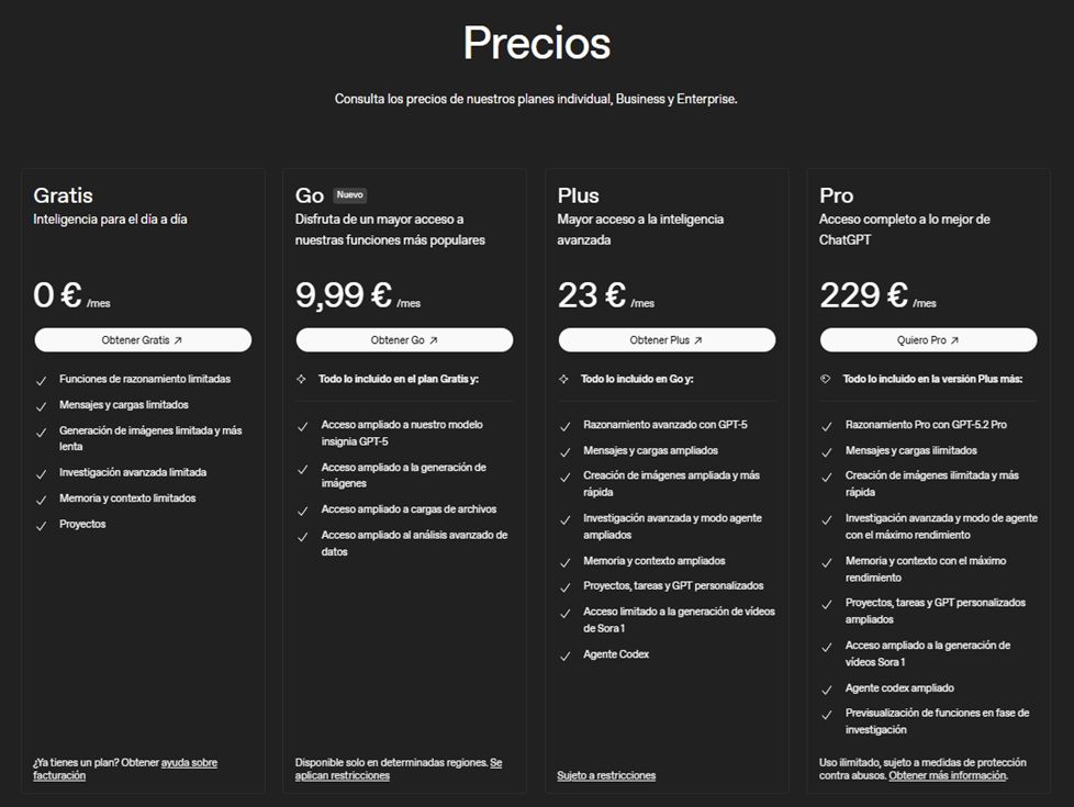 Tabla de precios y funciones de suscripciones individuales de ChatGPT