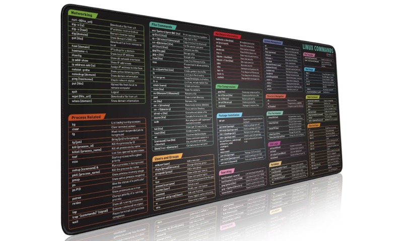 Guía Reyes Magos 2026 MuyLinux