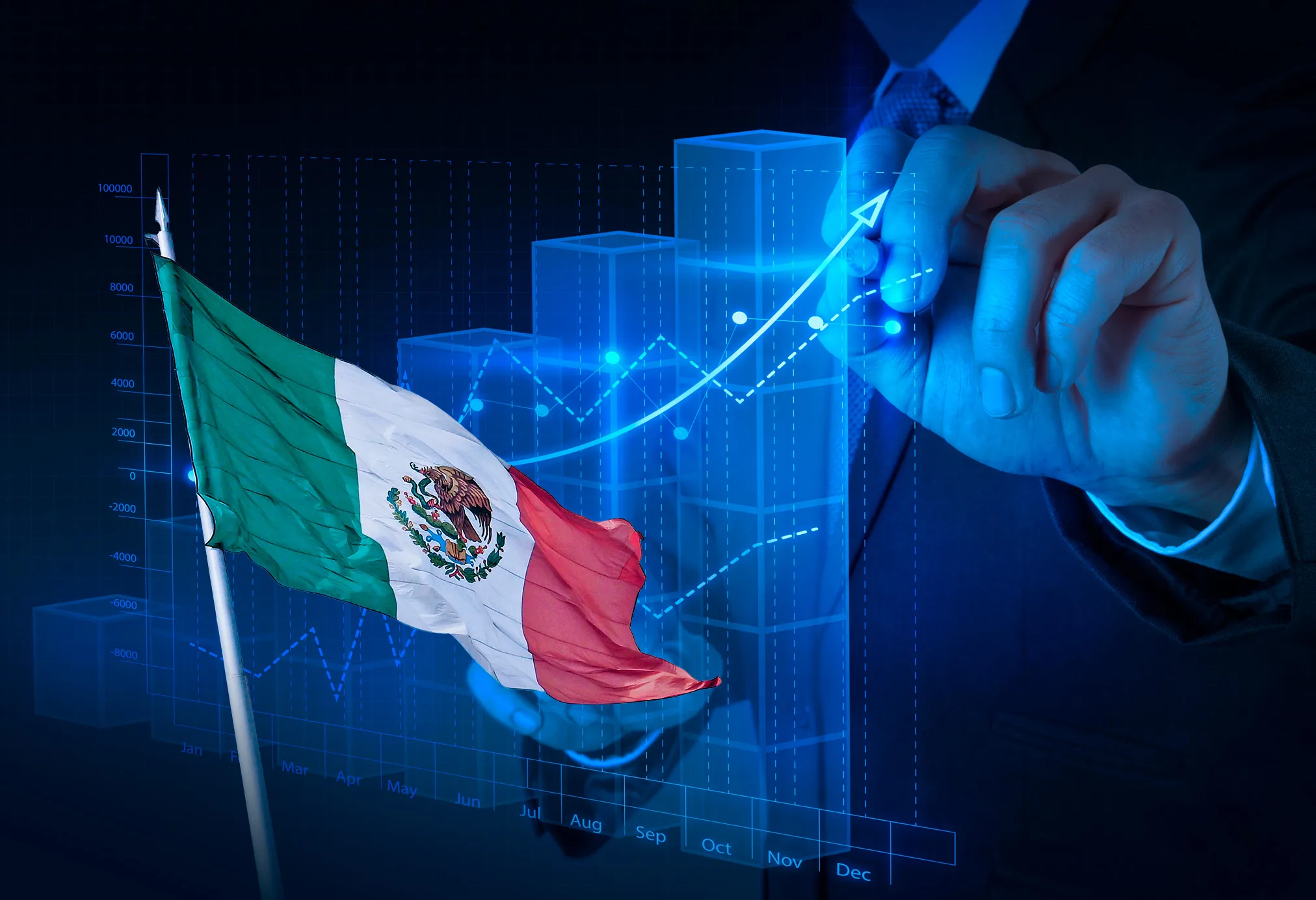 PIB de México creció 0.5% en 2025 y aumentó 1.6% en el cuarto trimestre