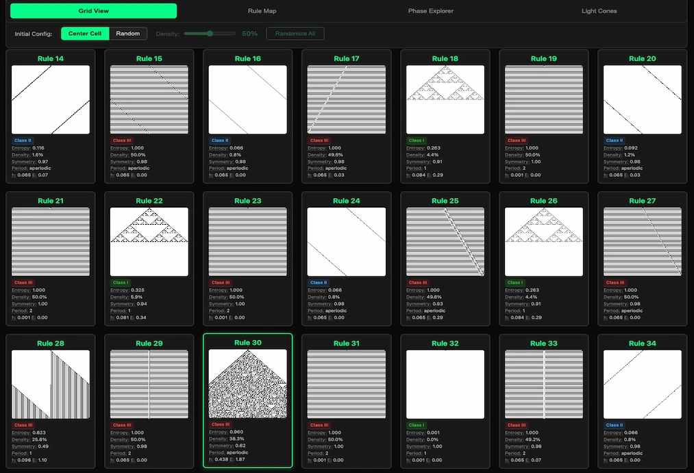 Una galería para explorar los autómatas celulares 1D al estilo de los de Stephen Wolfram