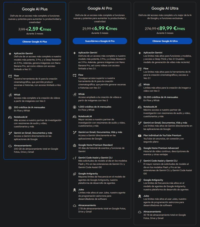 Planes disponibles en Gemini