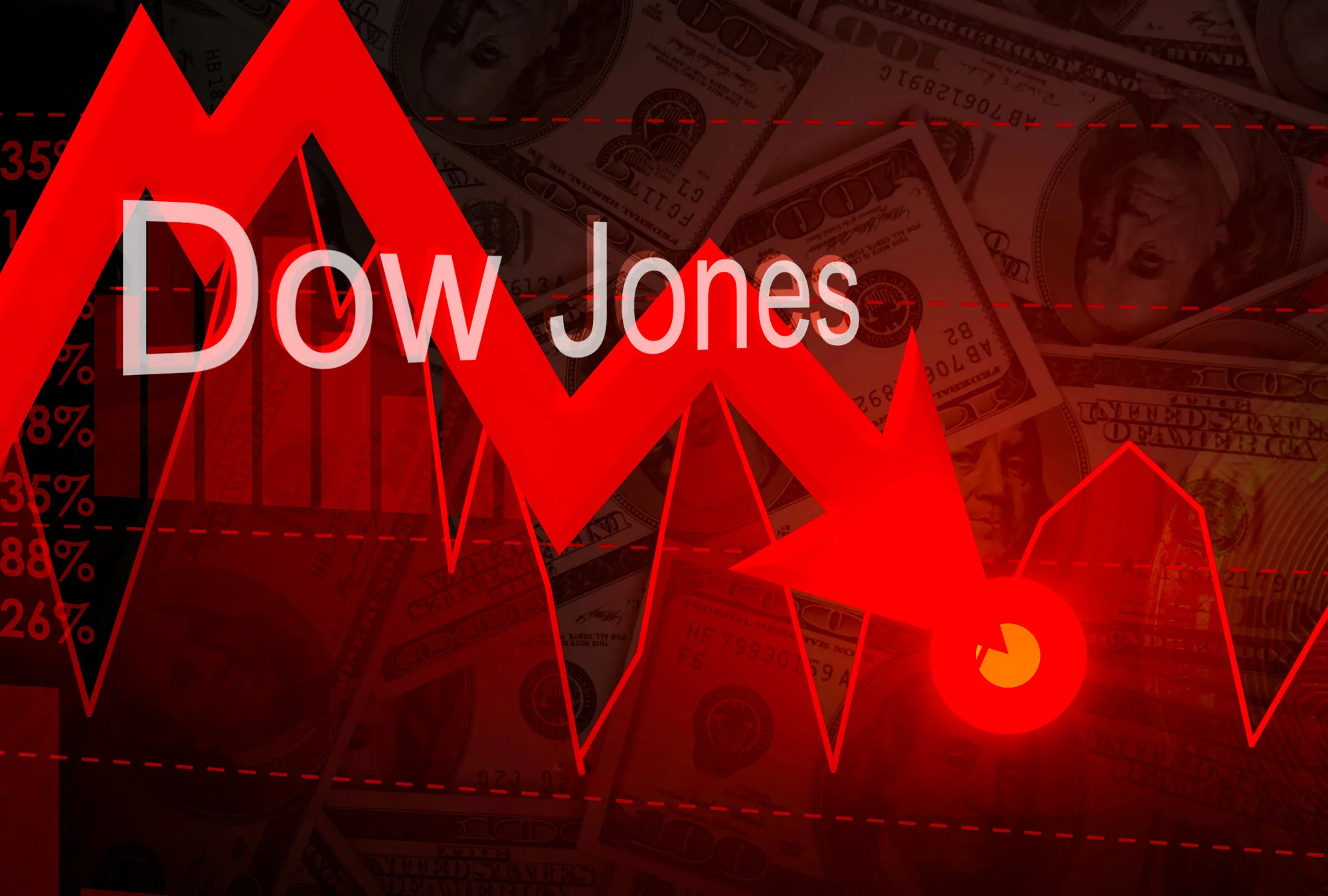 Dow Jones pierde 821 puntos, lastrado por baja del 13% en IBM y aranceles