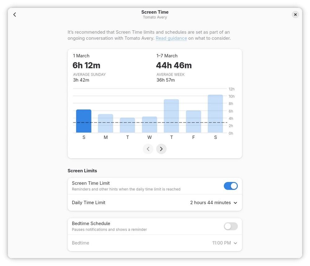 Interfaz de Screen Time en GNOME 50 con gráfico de uso semanal y controles de límites de pantalla.