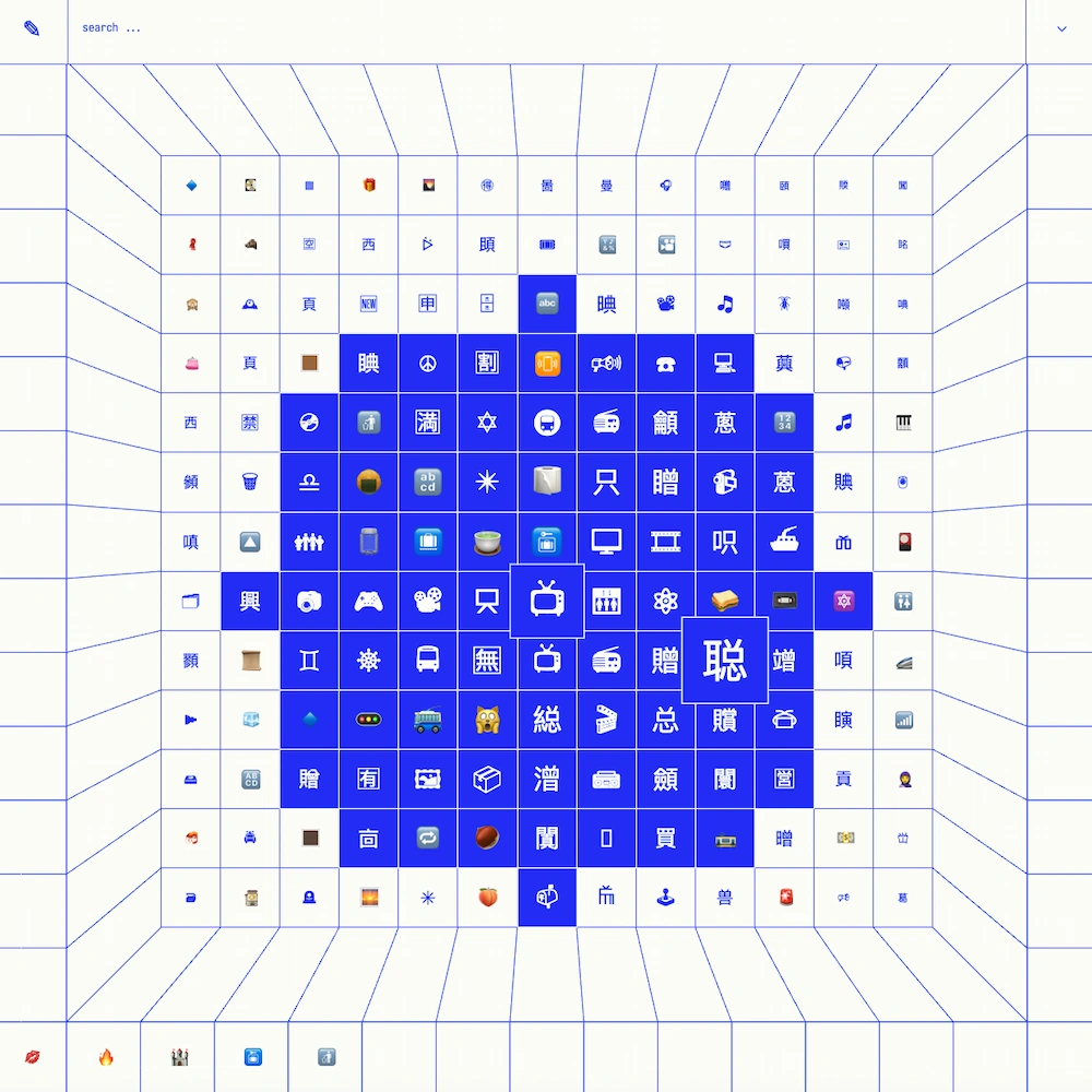 Unicode a la carta: un paseo visual y un poco aleatorio