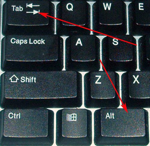 Teclas Alt tab teclado