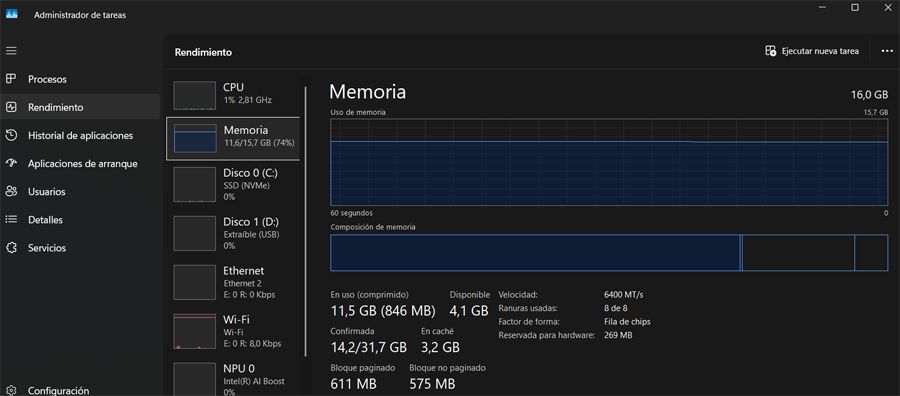 Uso de la memoria RAM en Windows 11.