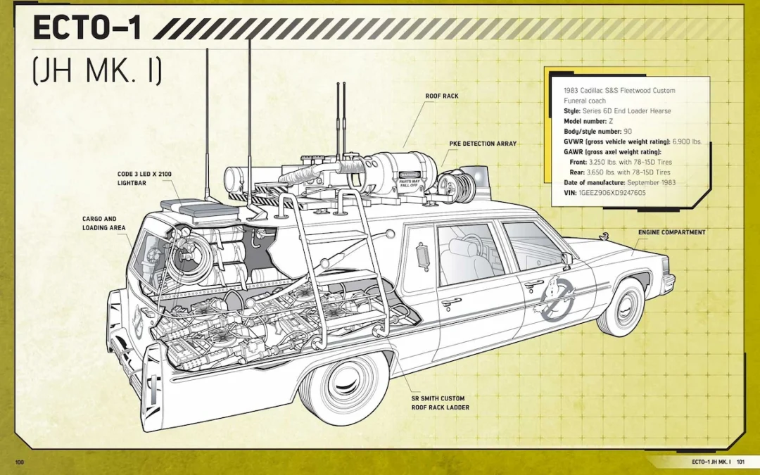 Los manuales de los coches de los Cazafantasmas con detallados planos de todas sus versiones