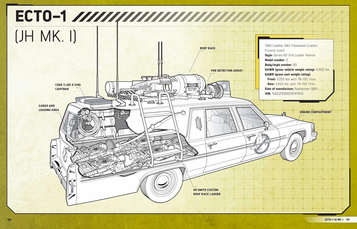 Los manuales de los coches de los Cazafantasmas con detallados planos de todas sus versiones / Ecto-1