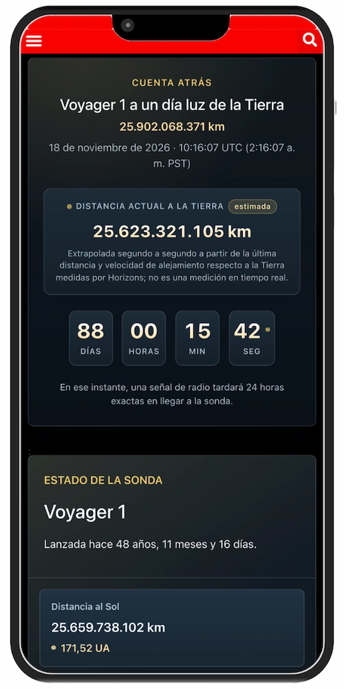 Las Voyager siguen su travesía cósmica mientras nosotros nos perdemos en el tráfico terrestre