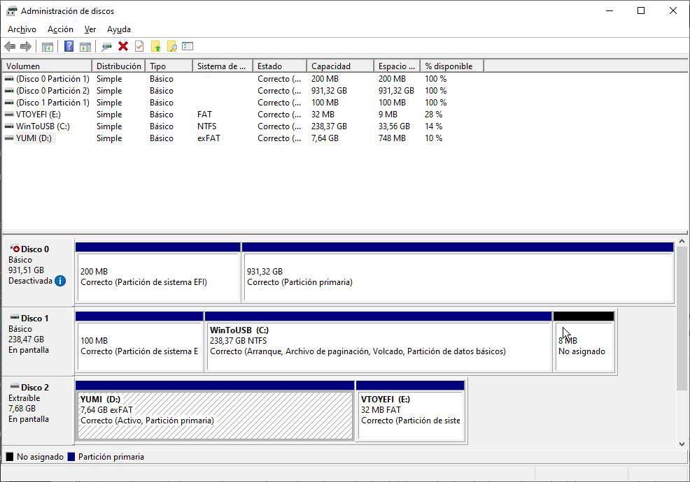 Formatear unidades windows